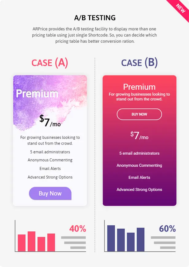 ARPrice - WordPress Pricing Table Plugin - 15