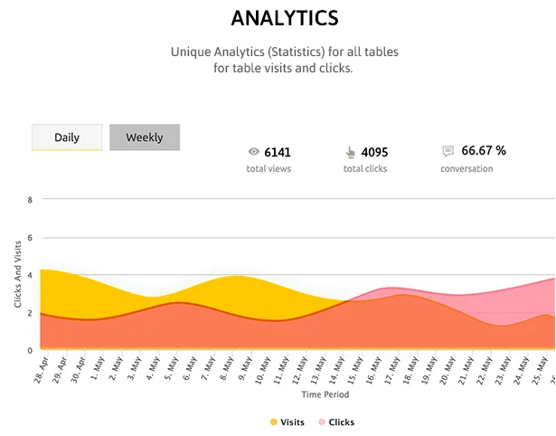 ARPrice - WordPress Pricing Table Plugin - 16