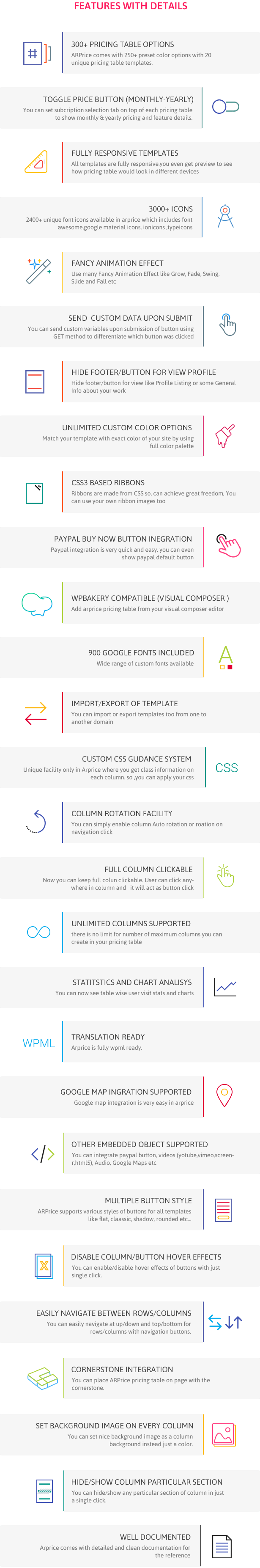 ARPrice - WordPress Pricing Table Plugin - 19