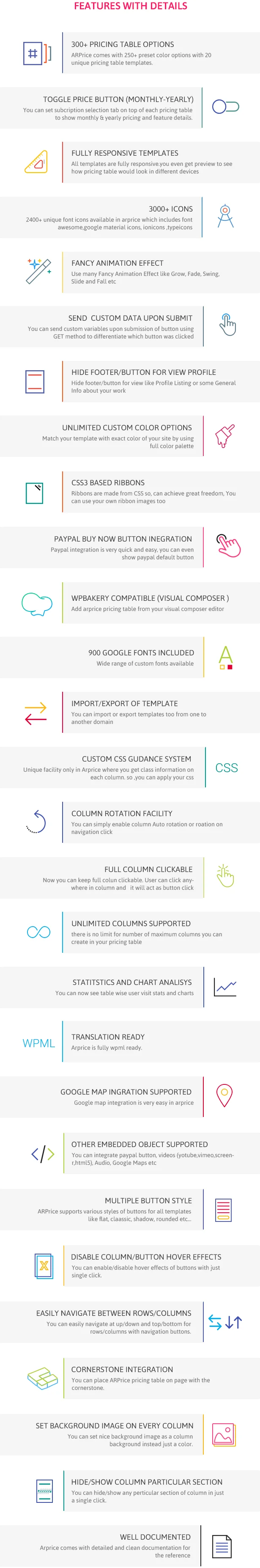 ARPrice - WordPress Pricing Table Plugin - 19