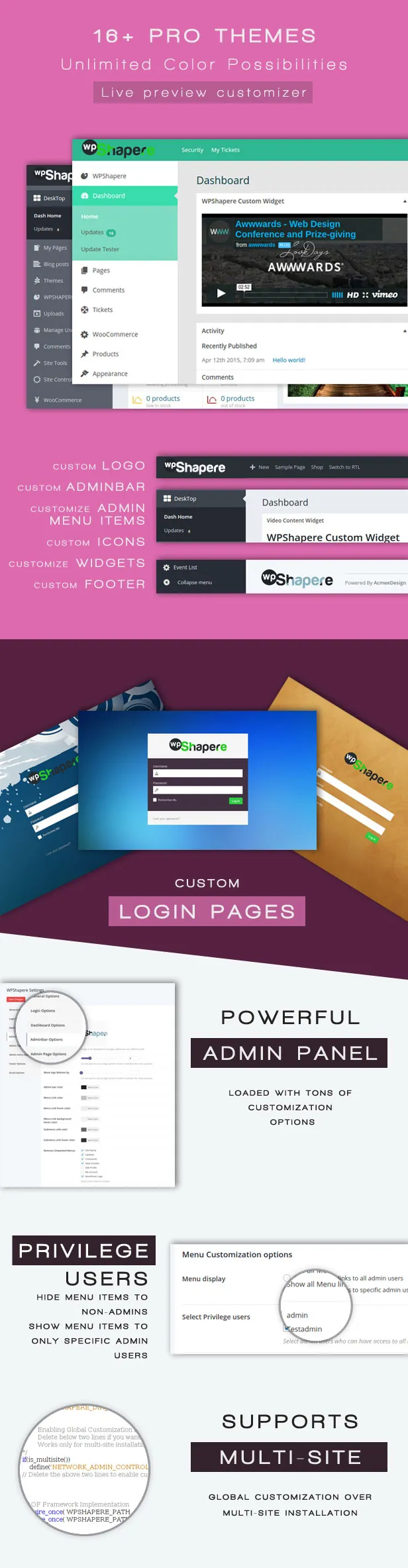 Các tính năng của WPShapere