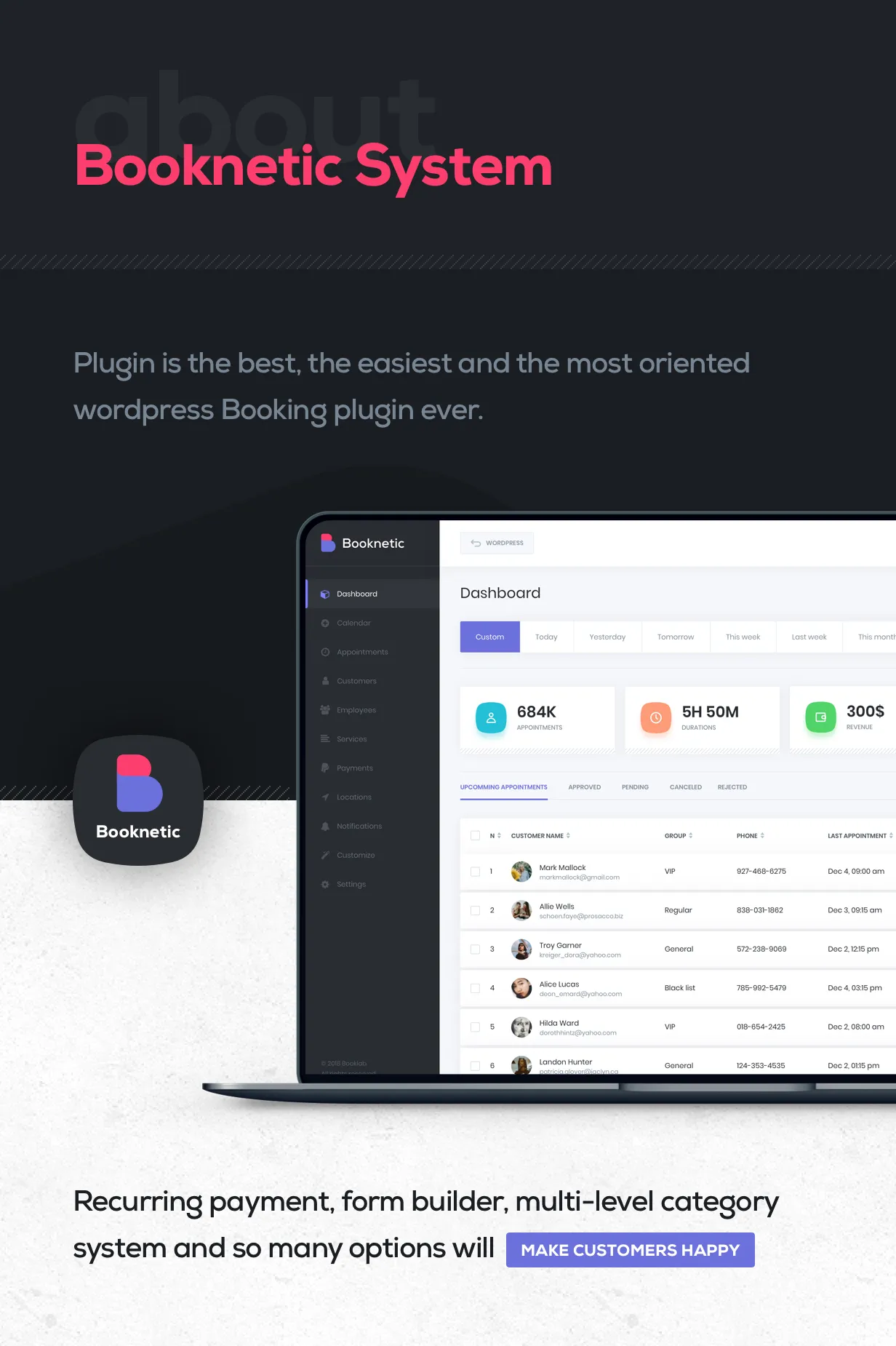 Booknetic - Hệ thống đặt lịch hẹn và đặt lịch hẹn WordPress