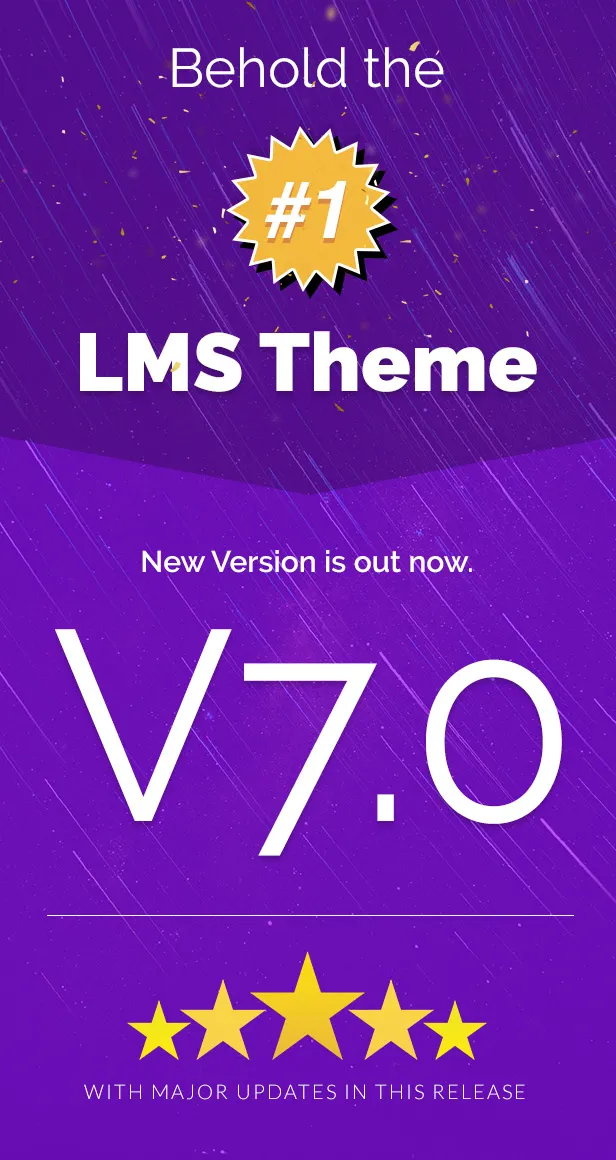 LMS WordPress Theme v9.2 NULLED - Learning Management System, Education LMS WordPress Theme 2 LMS WordPress Theme - 2