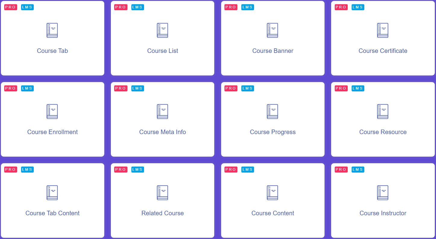 LearnDash Widgets