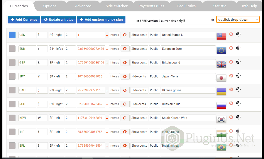 Phần phụ trợ của Trình chuyển đổi tiền tệ Woocommerce