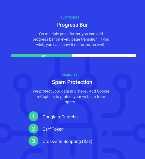 MagicForm - Trình tạo biểu mẫu WordPress 10