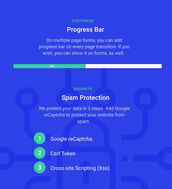 MagicForm - Trình tạo biểu mẫu WordPress 10
