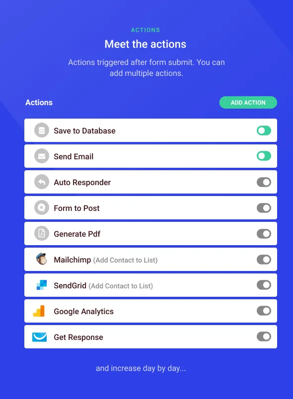 MagicForm - Trình tạo biểu mẫu WordPress 8