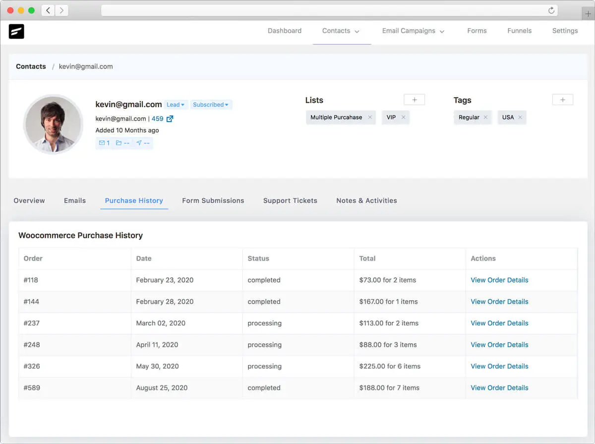 Tại sao phải bán một lần khi bạn có thể bán thêm