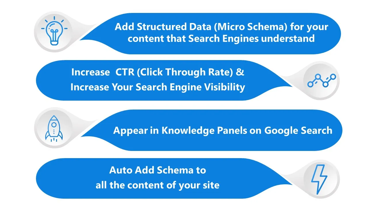 uSchema v3.1.1 NULLED - Ultimate Rich Data Schema for WordPress