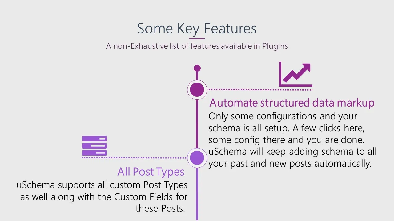 uSchema v3.1.1 NULLED - Ultimate Rich Data Schema for WordPress
