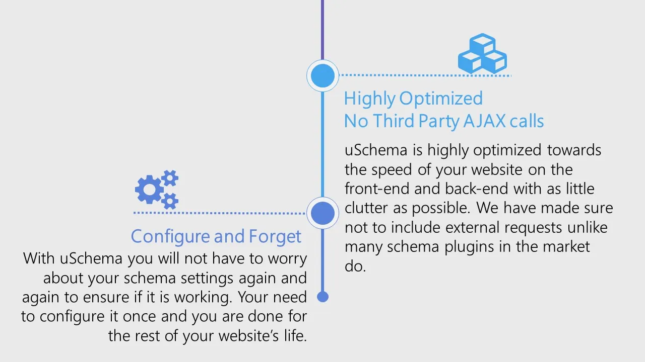 uSchema v3.1.1 NULLED - Ultimate Rich Data Schema for WordPress