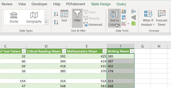 5 cách chuyển văn bản thành số trong Excel 49 5 cách chuyển văn bản thành số trong Excel