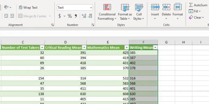 5 cách chuyển văn bản thành số trong Excel 47 5 cách chuyển văn bản thành số trong Excel