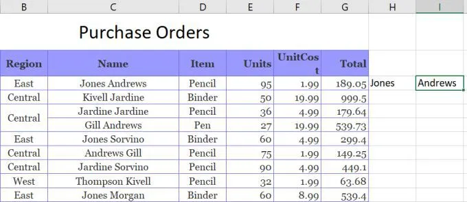 3 cách để tách một ô trong Excel 39 3 cách để tách một ô trong Excel
