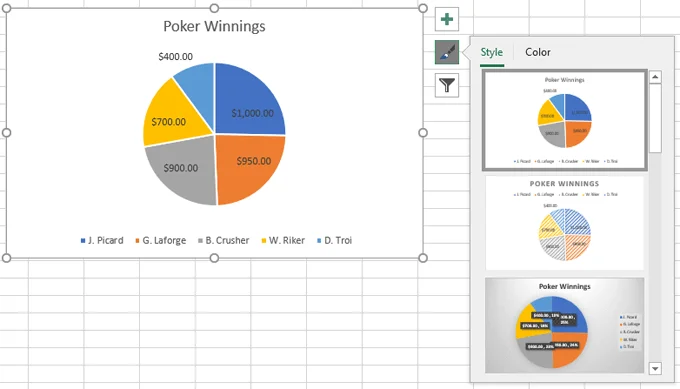 Cách tạo biểu đồ hình tròn trong Excel 53 Cách tạo biểu đồ hình tròn trong Excel
