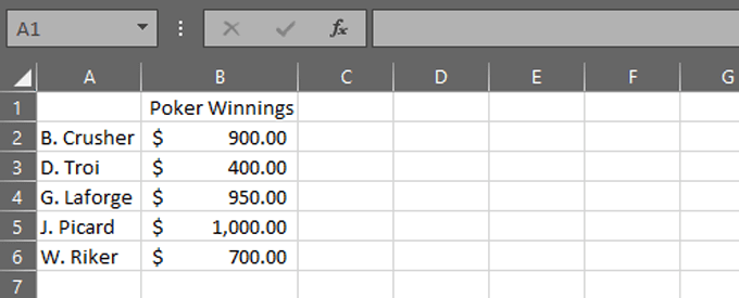 Cách tạo biểu đồ hình tròn trong Excel 2 Cách tạo biểu đồ hình tròn trong Excel
