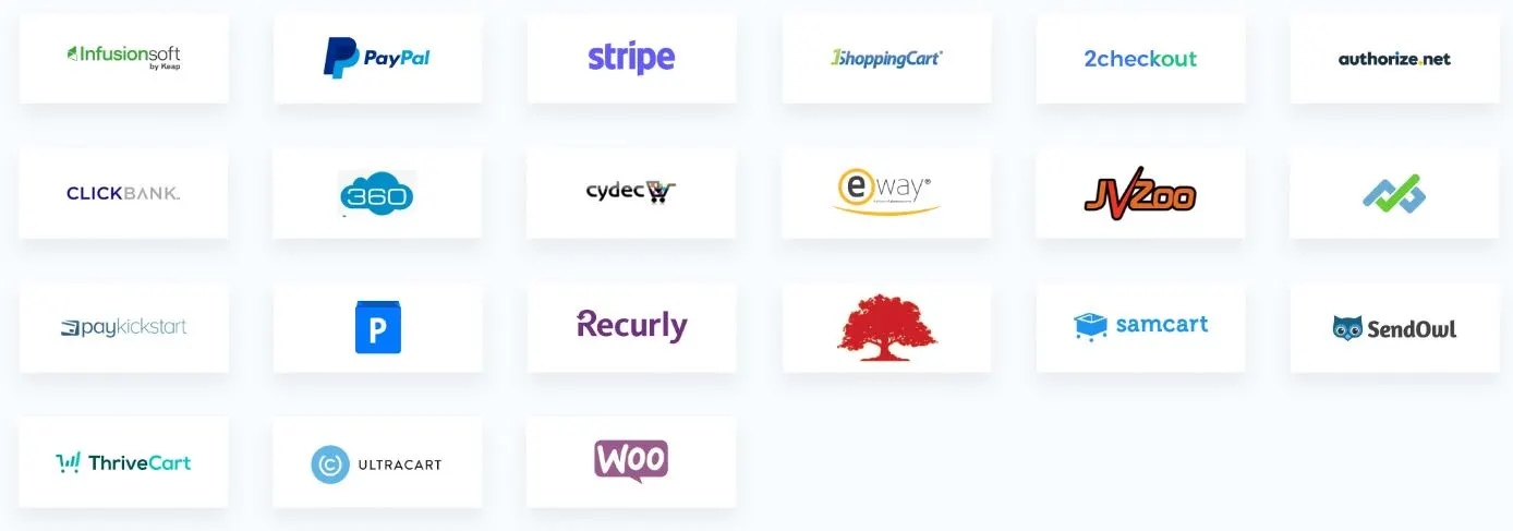 Kết nối toàn bộ quy trình thành viên của bạn