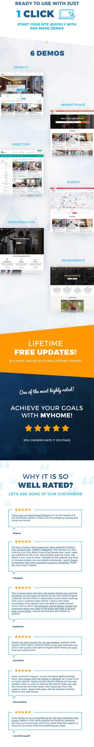 MyHome Bất động sản WordPress 10