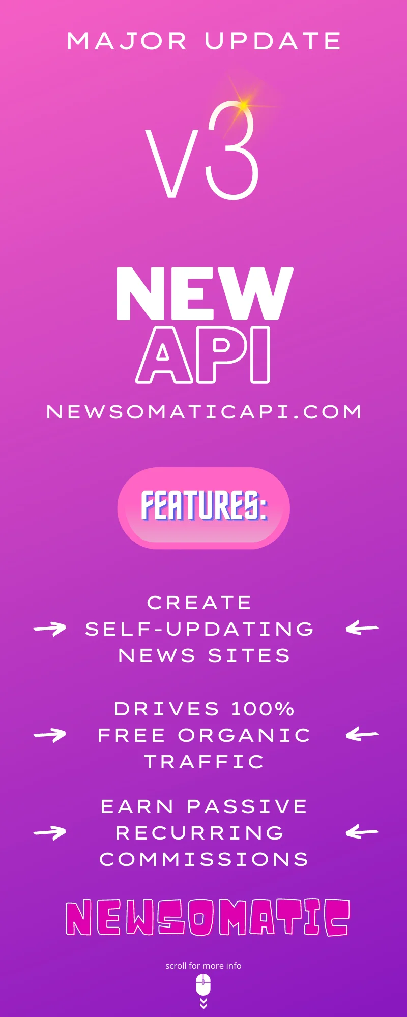 Newsomatic - Automatic News Post Generator Plugin for WordPress 2