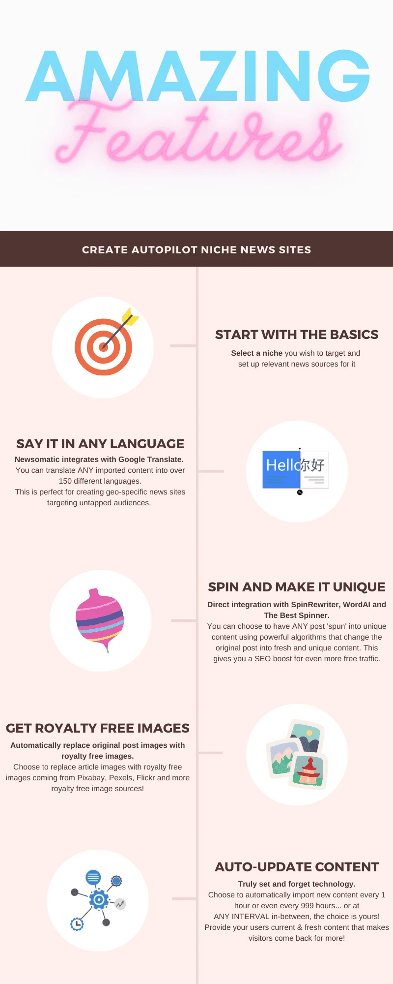 Newsomatic - Automatic News Post Generator Plugin for WordPress 5