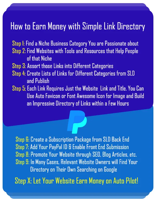 Simple Link Directory Pro 8