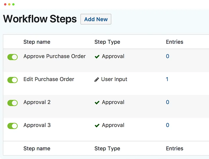 Thực hiện nhanh chóng Gravity Flow
