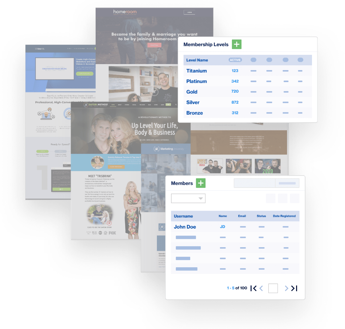 membership content toolbox