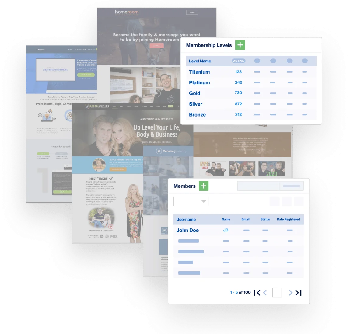 membership content toolbox