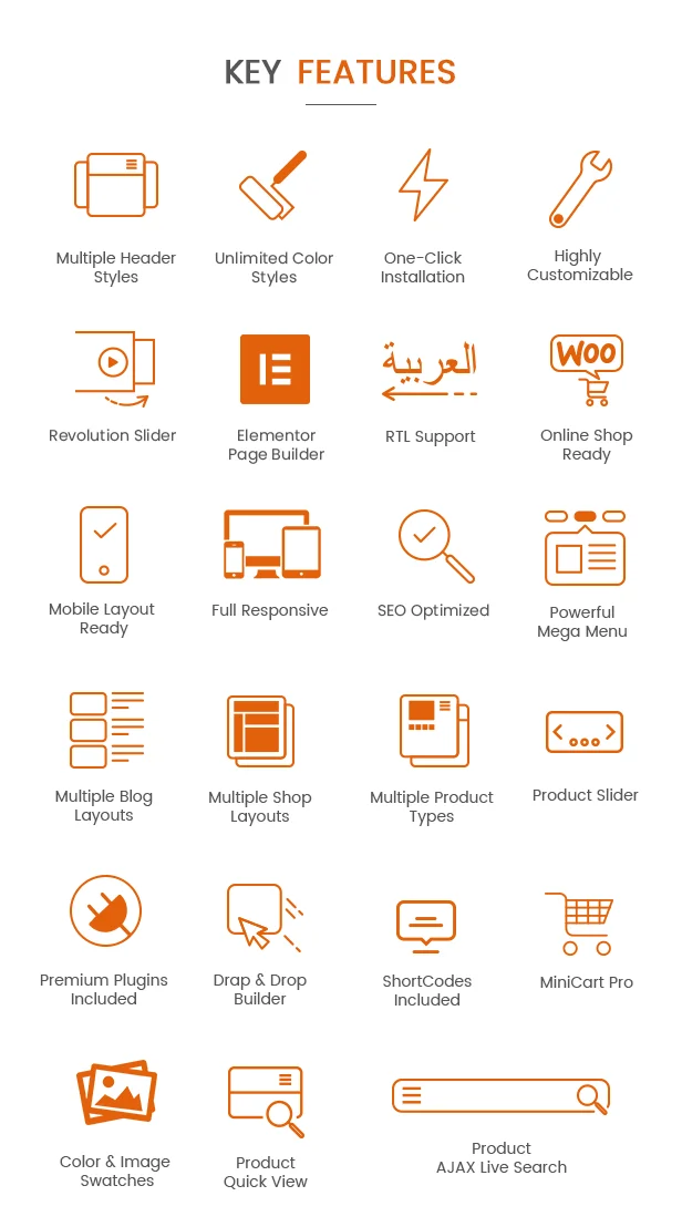 BosMarket - Flexible Multivendor Elementor WooCommerce WordPress Theme