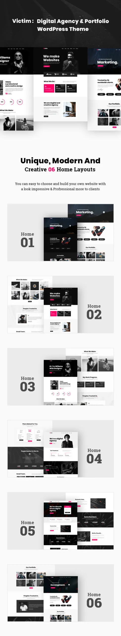 Victim v1.0.8 NULLED - Digital Agency & Portfolio WordPress Theme