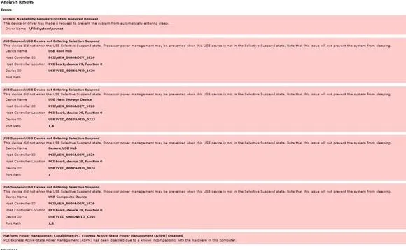 phân tích giấc ngủ