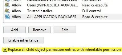 thay thế quyền con