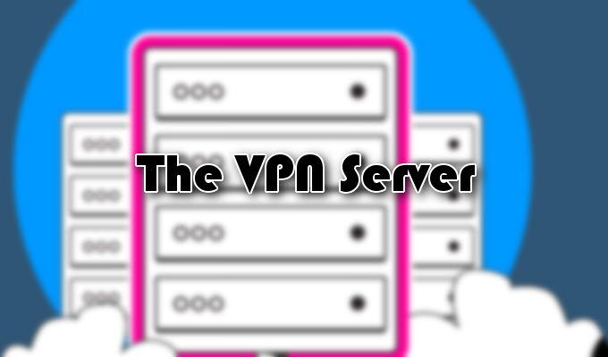 Cách thiết lập dịch vụ VPN tích hợp trong Windows 10 4 Cách thiết lập dịch vụ VPN tích hợp trong Windows 10