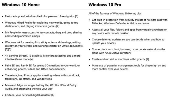 Windows 10 Pro và Home: Sự khác biệt là gì? 16 Windows 10 Pro và Home: Sự khác biệt là gì?