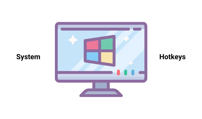 Phím tắt Windows 10: Hướng dẫn cơ bản 51 Phím tắt Windows 10: Hướng dẫn cơ bản