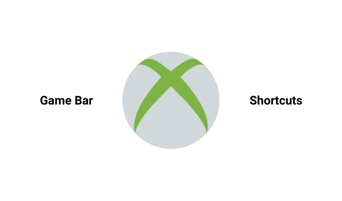 Phím tắt Windows 10: Hướng dẫn cơ bản 81 Phím tắt Windows 10: Hướng dẫn cơ bản