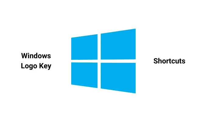Phím tắt Windows 10: Hướng dẫn cơ bản 87 Phím tắt Windows 10: Hướng dẫn cơ bản