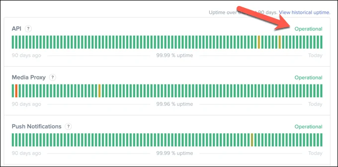 Cách khắc phục lỗi kết nối Discord RTC 4 Cách khắc phục lỗi kết nối Discord RTC