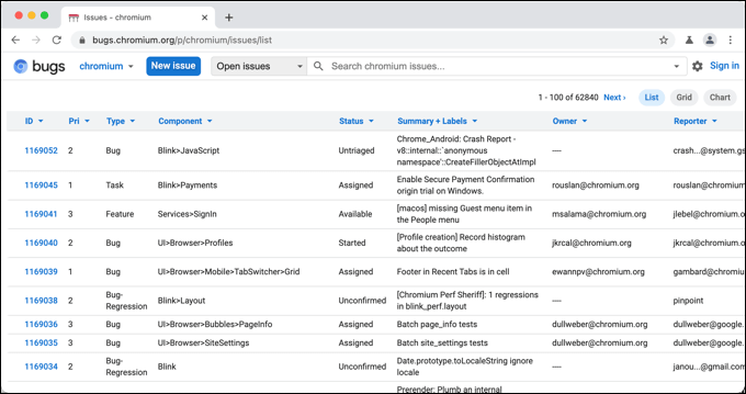 Chrome Canary là gì và nó có an toàn không? 4 Chrome Canary là gì và nó có an toàn không?