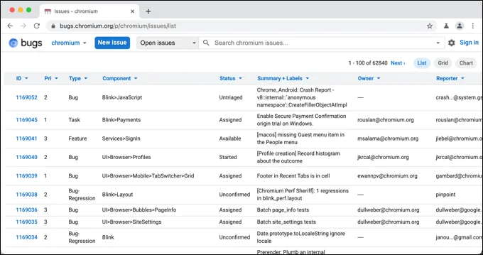 Chrome Canary là gì và nó có an toàn không? 4 Chrome Canary là gì và nó có an toàn không?