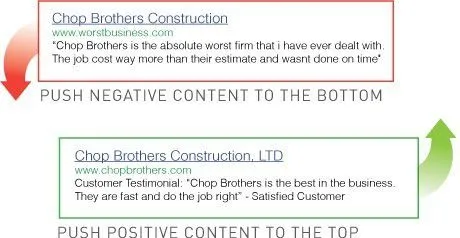 kết quả tìm kiếm