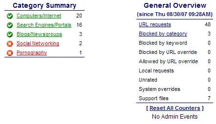Cách chặn các trang web Internet bằng phần mềm kiểm soát miễn phí của phụ huynh