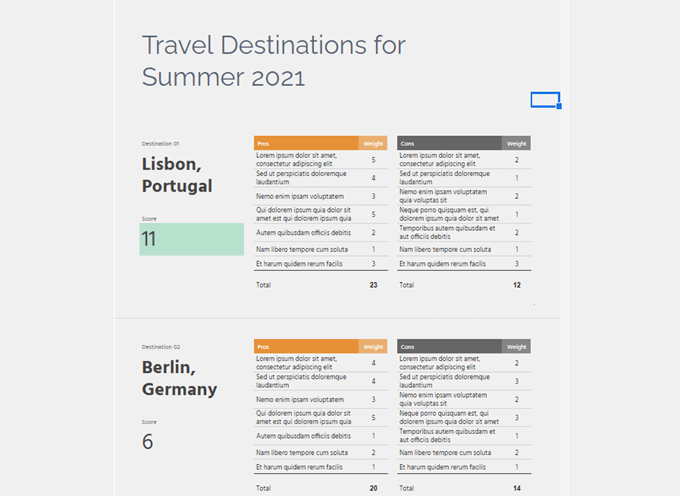 14 Mẫu Google Trang tính Thực tế để Sử dụng Hàng ngày 20 14 Mẫu Google Trang tính Thực tế để Sử dụng Hàng ngày