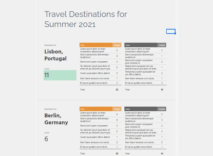 14 Mẫu Google Trang tính Thực tế để Sử dụng Hàng ngày 20 14 Mẫu Google Trang tính Thực tế để Sử dụng Hàng ngày