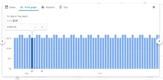 Cách sử dụng Google Chuyến bay 12 Cách sử dụng Google Chuyến bay