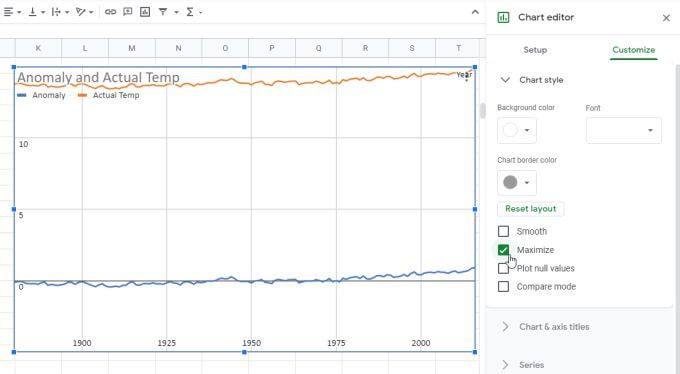 Cách tạo biểu đồ đường trong Google Trang tính 14 Cách tạo biểu đồ đường trong Google Trang tính