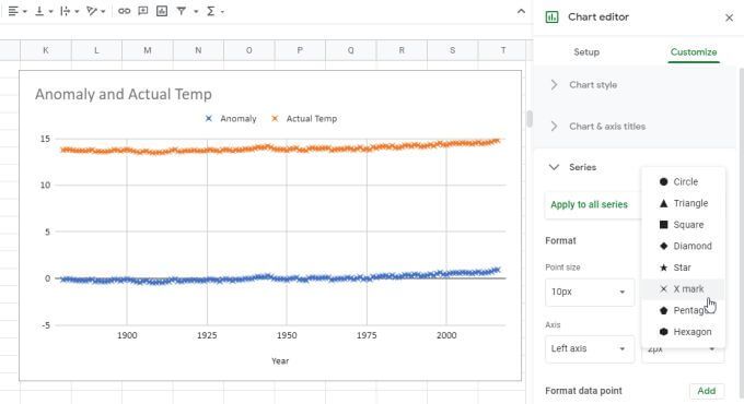 Cách tạo biểu đồ đường trong Google Trang tính 16 Cách tạo biểu đồ đường trong Google Trang tính