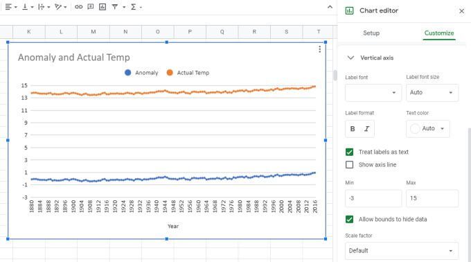 Cách tạo biểu đồ đường trong Google Trang tính 18 Cách tạo biểu đồ đường trong Google Trang tính