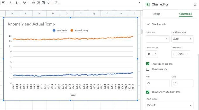 Cách tạo biểu đồ đường trong Google Trang tính 18 Cách tạo biểu đồ đường trong Google Trang tính